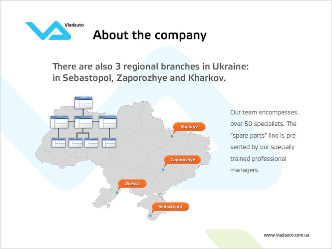 Про компанію
