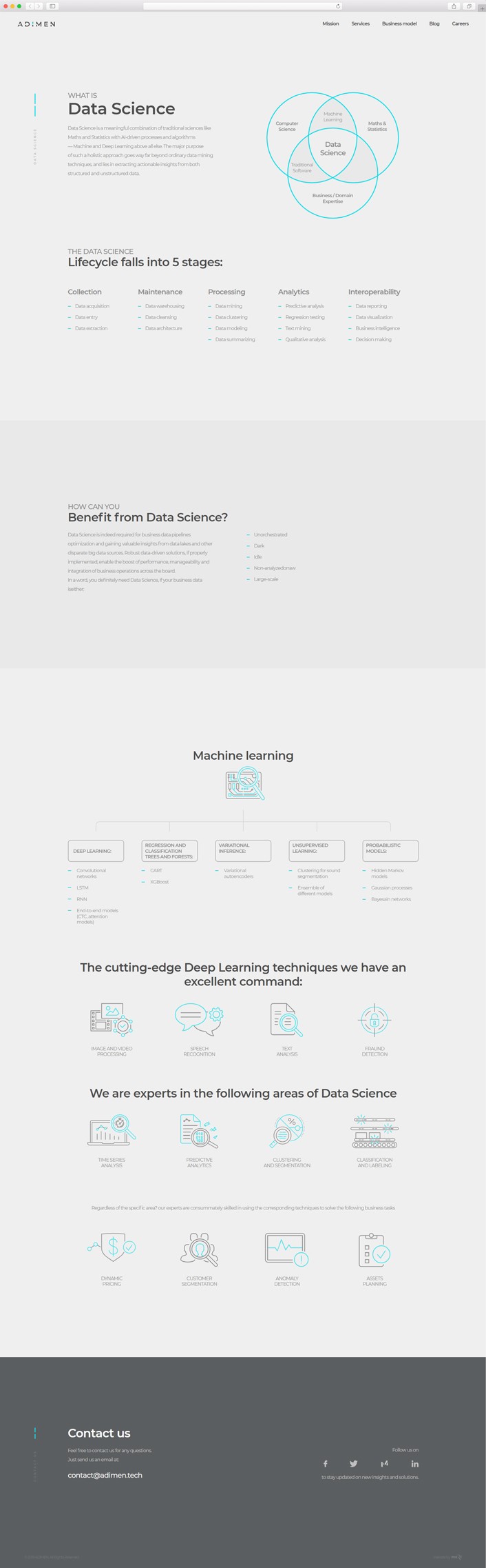 Страница услуги