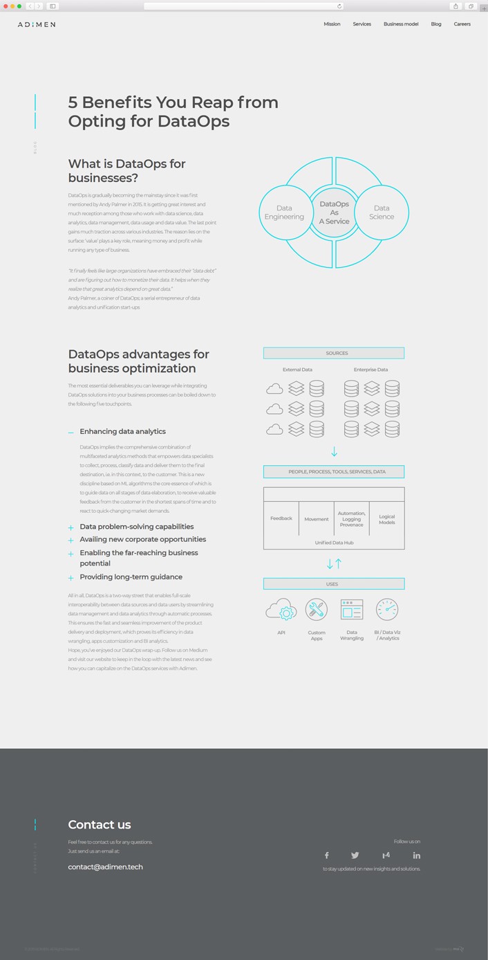 Страница блога